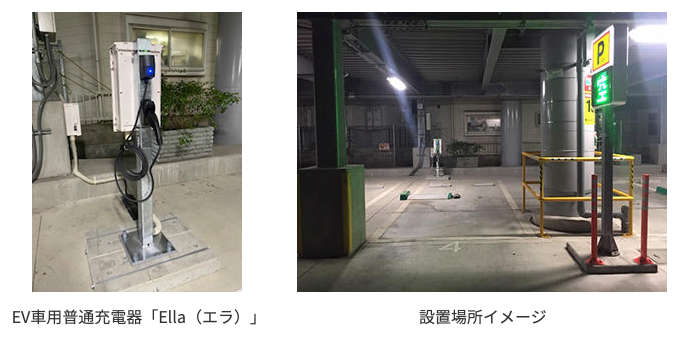スマートフォンアプリから即日利用できる 「電気自動車用スマート充電スポット」を沿線駐車場に新設