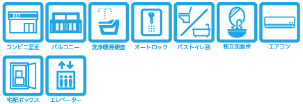 アイコン