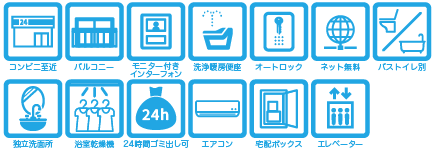 アイコン