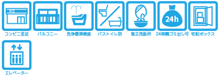 アイコン