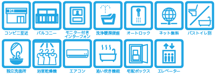 アイコン
