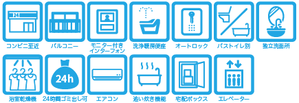 アイコン