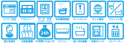 アイコン
