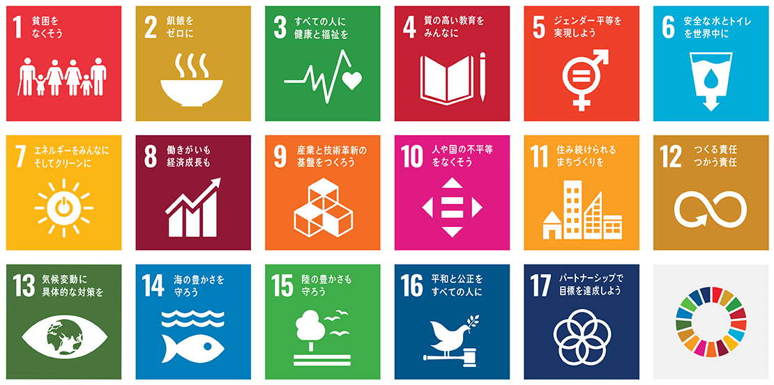 SDGS