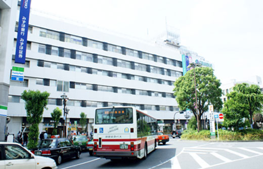 JR蒲田駅