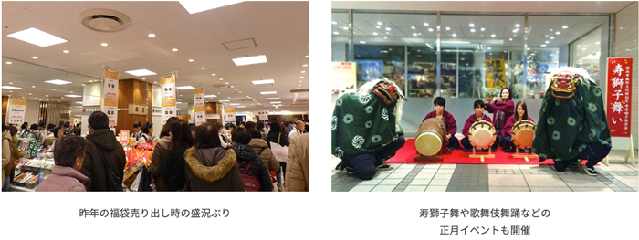 開運福袋の詳細について