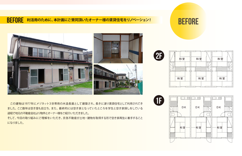 新しく生まれ変わった学生企画を実現したシェアハウスの完成/ 利活用のために、本計画にご賛同頂いたオーナー様の賃貸住宅をリノベーション！